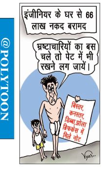 आज का कार्टून 22/10/2025
